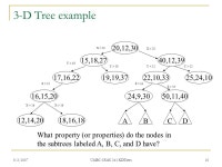 8/3/2007 UMBC CSMC 341 KDTrees 2 K-D Tree Introduction  Multiple dimensional data Range queries in databases of multiple keys... 