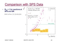 Present and Future Perspectives of Relativistic Heavy-Ion Collisions 고려대학교 홍 병 식. -  ppt download