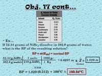 1-2…Vocabulary solution : solution : homogenous mixture ~ smallest particles ~ no Tyndall effect ~ won’t settle out... 