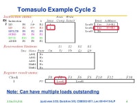 3/1,3/11 (quiz was 2/22, QuizAns 3/8) CSE502-S11, Lec ILP 1 Tomasulo Organization FP adders Add1 Add2 Add3 FP multipliers Mult1... 