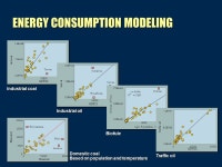 Emission and dispersion of Polycyclic aromatic hydrocarbons in China S. Tao, Y.X. Zhang, C. Lang Laboratory for Earth Surface... 