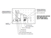 Foil Reflectivity for Use in KrF Laser Sarah Haynes, HB Woodlawn Plasma Physics Branch, Naval Research Laboratory John Sethian... 
