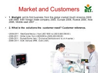 Biolight Anyview Series Modular Monitor Sales Discussion Zhuhai, China. -  ppt download