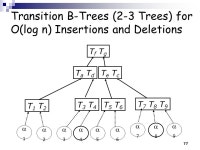 1 Schema & Schema Integration Carsten Karl Dennis Schade Thorsten Dollmann. -  ppt download