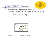 Lecture 2.2: Set Theory CS 250, Discrete Structures, Fall 2015 Nitesh Saxena Adopted from previous lectures by Cinda Heeren.... 