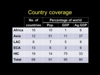 Explaining Food and Agricultural Policy: New Data and Hypothesis Tests Will Masters  Friedman School. -  ppt download