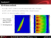 Nov , 2010 Annual Meeting of GDR Nucleon - K. Park. -  ppt download
