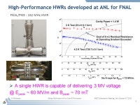 Design Optimization of MEIC Ion Linac & Pre-Booster B. Mustapha, Z. Conway, B. Erdelyi and P. Ostroumov ANL & NIU MEIC... 