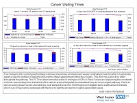 1 Board Report – Performance September 2009 Produced by Business Intelligence (Performance) -  ppt download