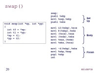 F’08 Stack Discipline Aug. 27, 2008 Nathaniel Wesley Filardo Slides stolen from CMU , whence they were stolen from CMU CS ppt... 