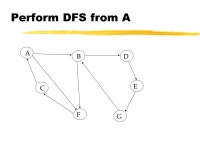 Perform DFS from A A B C D E F G. Perform BFS from A A B C D E F G. -  ppt download