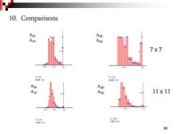 1 Probability and Materials: from Nano- to Macro Scale A Workshop Sponsored by the John s Hopkins University and the NSF CMS... 