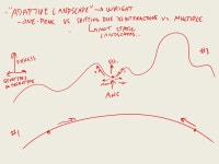 OEB 192 – Dynamics of adaptation. -  ppt download