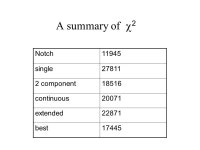 Constraints on the Velocity Distribution in the NGC 3783 Warm Absorber T. Kallman, Laboratory for X-ray Astrophysics, NASA/GSFC... 