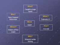 Deciding What’s Important In the Past………. When asked to highlight the most important parts of informational text how many... 