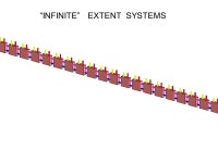 Controlling “Emergelent” Systems Raffaello D’Andrea Cornell University. -  ppt download