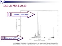 Wind accretion in supergiant X-ray binaries A coherent picture within the porous wind framework Ignacio Negueruela Universidad de... 