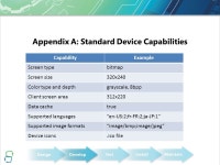 Windows SideShow: Using the Universal Driver to Implement Devices Rick Swaney Senior Software Design Engineer PC|3. -  ppt download