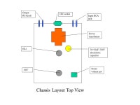 5687 based simple preamp Basic layout DIY Paradise 9 January ppt download