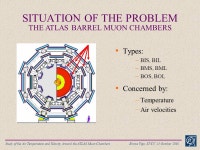 STUDY OF THE AIR TEMPERATURE AND VELOCITY AROUND THE ATLAS MUON CHAMBERS Emma Vigo Castellvi ST/CV Design. -  ppt download