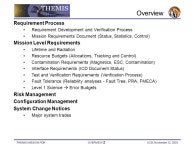 THEMIS MISSION PDROVERVIEW- 1 UCB, November 12, 2003 THEMIS MISSION SYSTEM OVERVIEW Dr. Ellen Taylor University of California... 