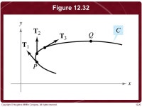 Chapter 12 Vector-Valued Functions. Copyright © Houghton Mifflin Company. All rights reserved.12-2 Definition of Vector-Valued... 