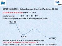 KINETICS AND ATMOSPHERIC CHEMISTRY NC A&T Lecture February 1, 2011 John Orlando -  ppt download