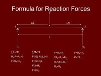 Materials Group Cait Holcomb Brian Ervin Zach Jaime Blake Presson. -  ppt download
