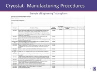 SCH Controls Readiness Review- Cryostat Nov 4-5, 2015 Kurt Cantrell. -  ppt download