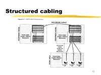 1 Cable types. 2 Topology characteristics 3 UTP cable categories. -  ppt download