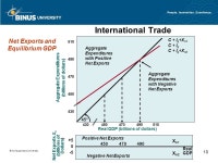 THE AGGREGATE EXPENDITURES Pertemuan 7 Matakuliah: J0594-Teori Ekonomi Tahun: ppt download