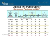 THE AGGREGATE EXPENDITURES Pertemuan 7 Matakuliah: J0594-Teori Ekonomi Tahun: ppt download