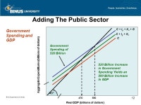 THE AGGREGATE EXPENDITURES Pertemuan 7 Matakuliah: J0594-Teori Ekonomi Tahun: ppt download