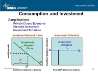 THE AGGREGATE EXPENDITURES Pertemuan 7 Matakuliah: J0594-Teori Ekonomi Tahun: ppt download