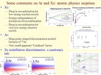 T. Shutt, SNOLAB, 8/22/61 The XENON10 dark matter search T. Shutt Case Western Reserve University. -  ppt download