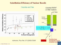 T. Shutt, SNOLAB, 8/22/61 The XENON10 dark matter search T. Shutt Case Western Reserve University. -  ppt download