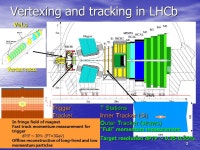 T-Station Alignment Infrastructure at LHCb Adlène Hicheur (Ecole Polytechnique F é d é rale de Lausanne) T-Station Alignment... 