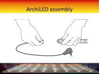 ArchiLED A modular LED lighting system. ArchiLED easy assembly The plastic grips (two per module) should be attached in one line... 