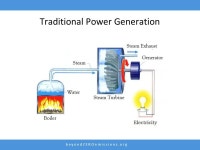 B e y o n d Z E R O e m i s s i o n s. o r g Journey to Endless Power. -  ppt download