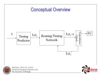 Dan Ernst – ISCA-30 – 6/10/03 Advanced Computer Architecture Lab The University of Michigan Cyclone: A Low-Complexity... 