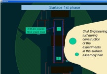 Hervé - 17 Sept ILC-IRENG IRENG07 Workshop: 17 Sept. 07 Various Possibilities for disposition of Experimental Area A. Hervé... 