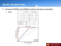 Detection of Precursors to Aviation Safety Incidents due to Human Factors I. Melnyk, P. Yadav, M. Steinbach, J. Srivastava, V.... 