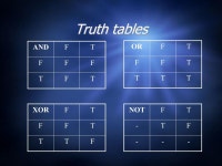 Binary numbers, bits, and Boolean operations CSC ppt download