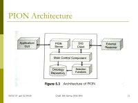 30/03/07 upd 01/04/08CmpE 588 Spring 2008 EMU1 Inferring with Ontologies Atilla ELÇİ Dept. of Computer Engineering Eastern... 