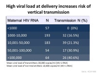 Eliminating vertical transmission Rights here, right now Elaine J. Abrams International Center for AIDS Care and Treatment... 