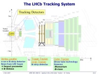 1 Nov 2007IEEE NSS (N48-3) - Ageing in the LHCb Outer Tracker - N. Tuning1/16 Ageing Phenomena in the LHCb Outer Tracker 1... 