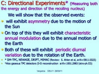 Vergados DSU11 29/09/11 Direct Dark Matter Searches- Exploiting its Various Signatures J.D. Vergados J.D. Vergados University of... 