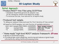 CAT Physics meeting, 30 Aug CAT-SUSY progress report  Technical issues SUSYView, Datasets…  Simple inclusive analysis  Electron... 