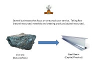 What does Urban mean? (Need to download presentation in order to listen to/view audio and video clips) -  ppt download