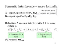 1 Incremental Analysis of Interference Among Aspects Authors: Emilia Katz, Shmuel Katz The Technion. -  ppt download